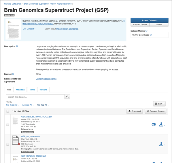 Brain Genomics Superstruct Project (GSP) Collection screenshot